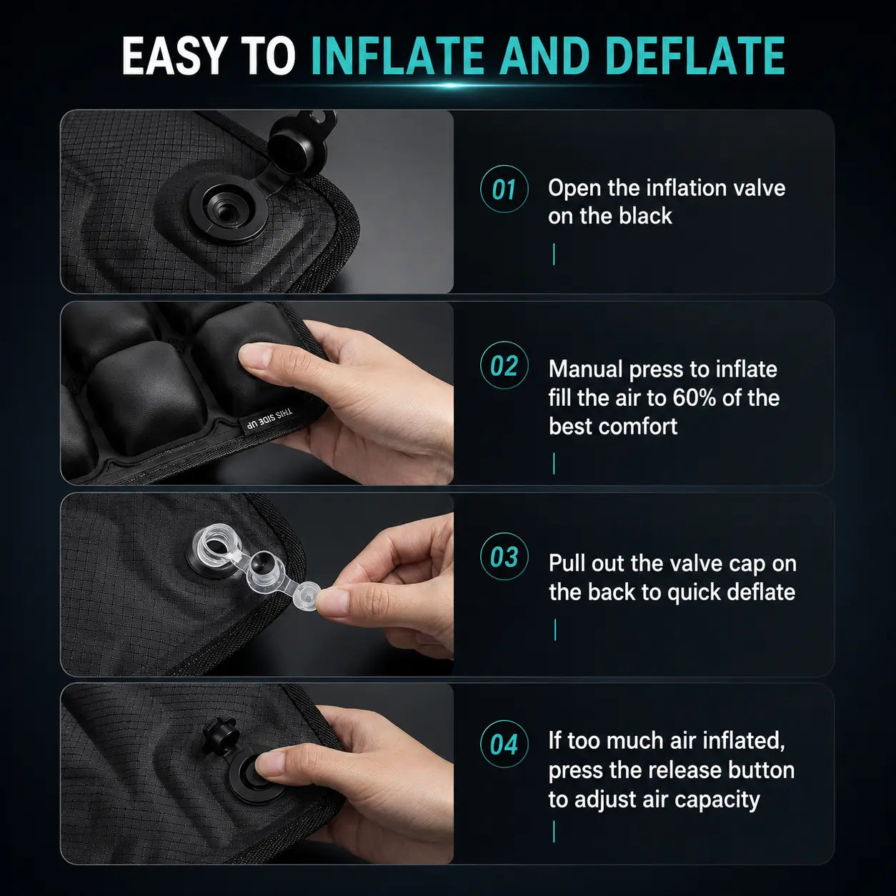 Four steps to inflate and deflate air seat cushion using press valve and release button