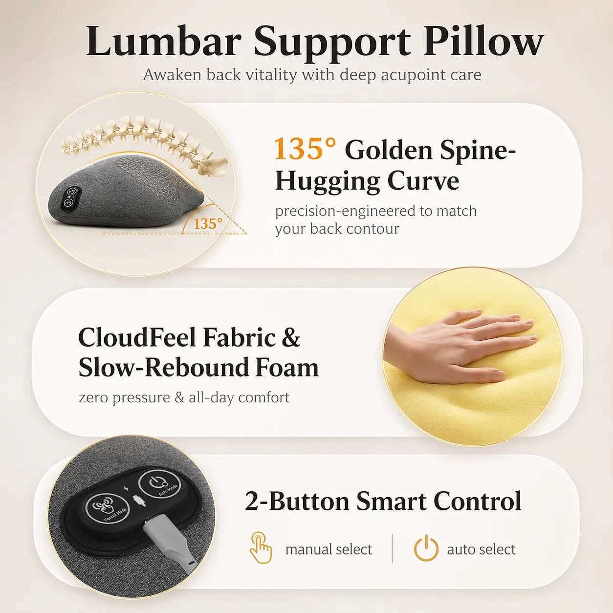 Lumbar support pillow with 135-degree spine-hugging curve, CloudFeel slow-rebound memory foam, and 2-button smart control
