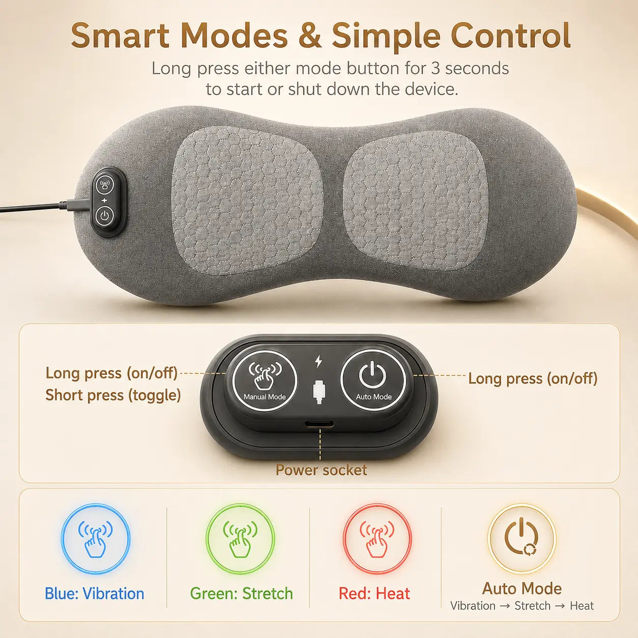 3-in-1 electric lumbar support pillow control guide showing manual and auto modes, with blue vibration, green stretch, and red heat settings