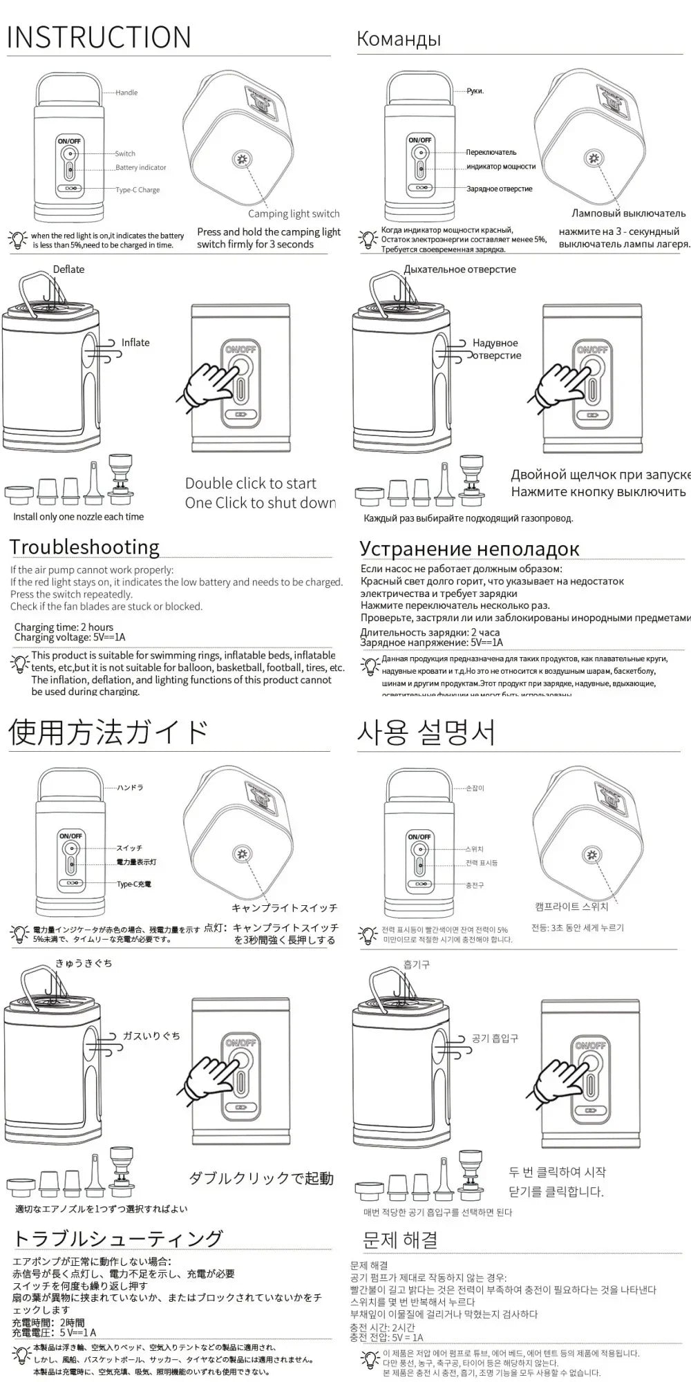 Reusable travel vacuum compression bag with an airtight double-zip seal