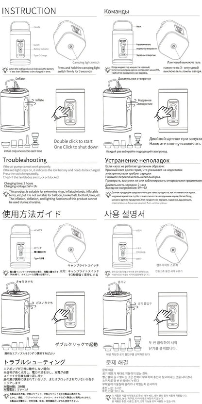 Reusable travel vacuum compression bag with an airtight double-zip seal