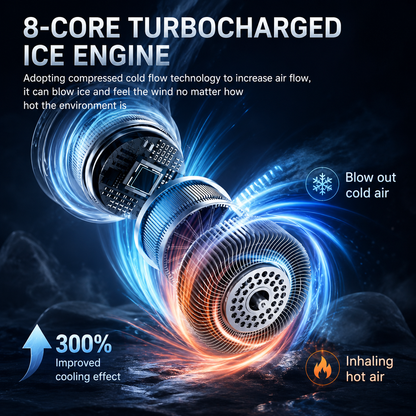Cutaway of the neck fan's turbine engine illustrating 300% stronger cool airflow